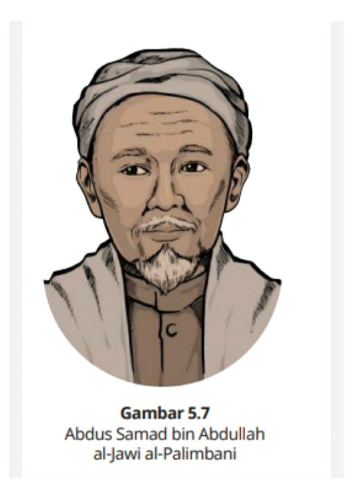  Abdus Samad bin Abdullah al-Jawi al-Palimbani