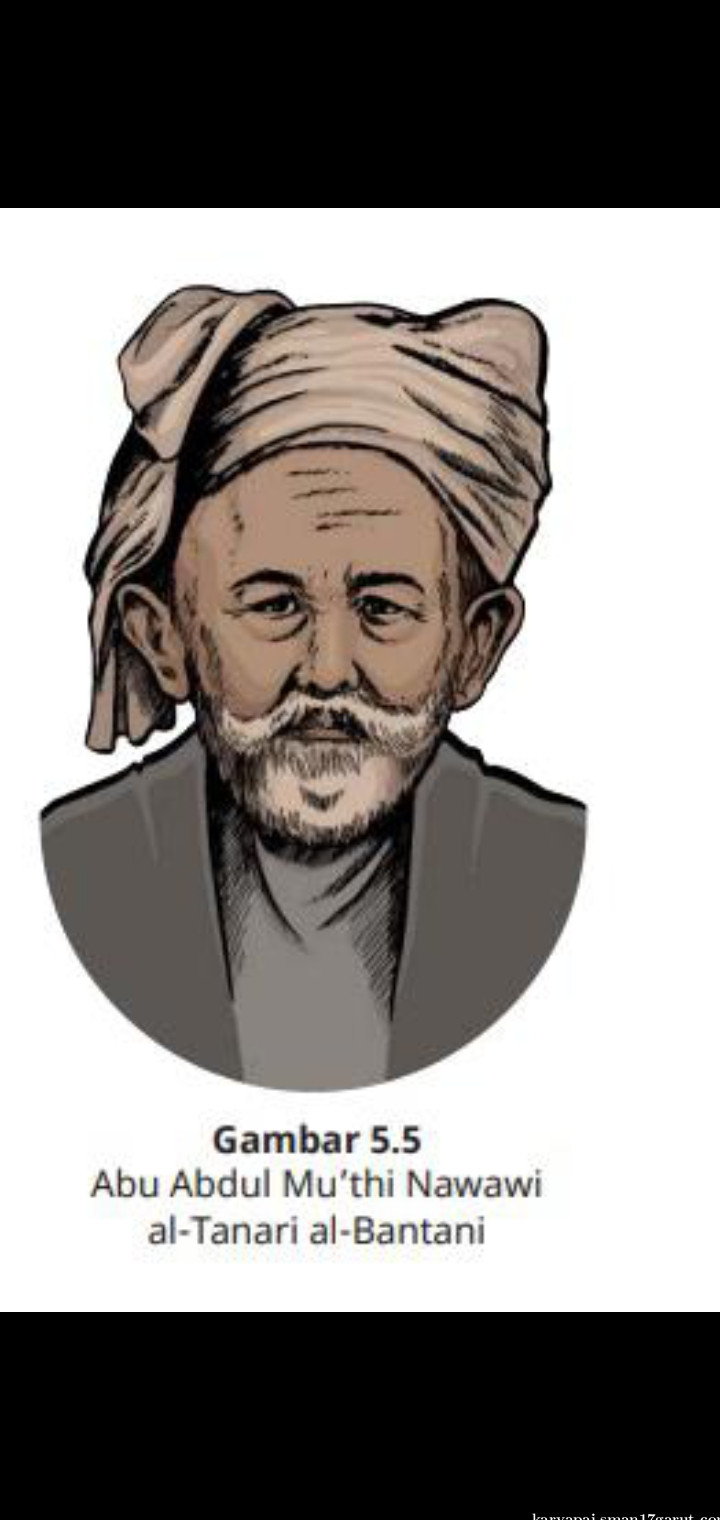 Abu Abdul mu\'thi Nawawi al-tanari al-bantani